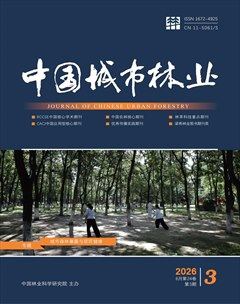 中国城市林业