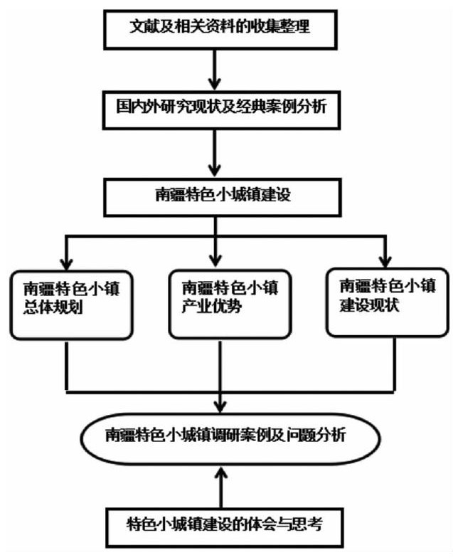 zoޛ)j馟i׍m54im5m5m5m5m4Ѩky