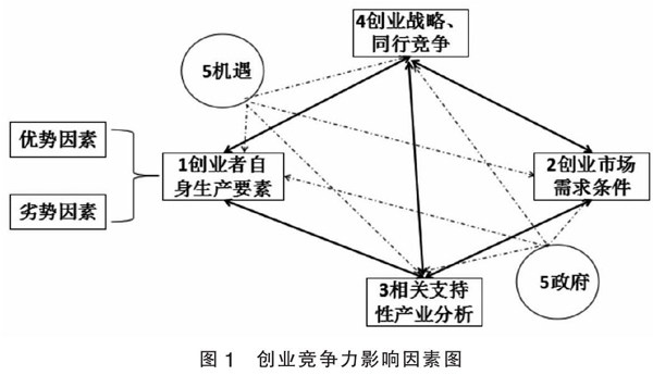 zoޛ)j馟iv]6^v6O?_iiF