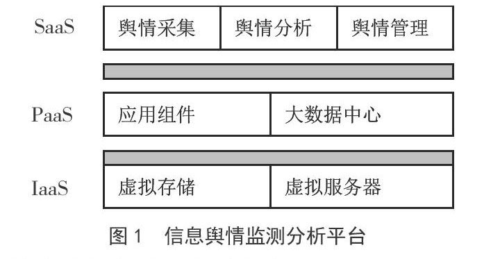 图书馆大数据分析系统,图书馆大数据分析系统有哪些