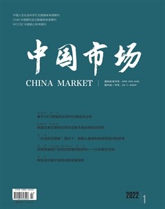 中国市场