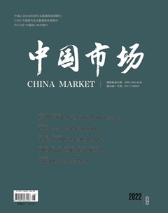 中国市场