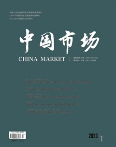 中国市场