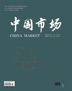 中国市场