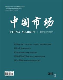 中国市场
