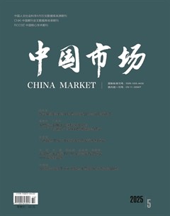中国市场