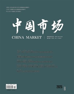 中国市场
