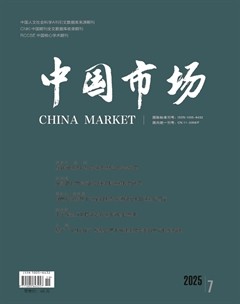 中国市场