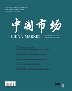 中国市场