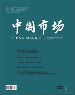 中国市场