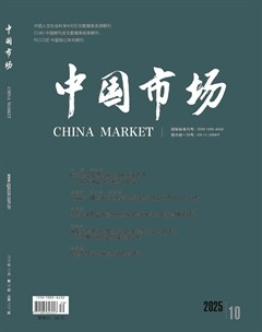 中国市场