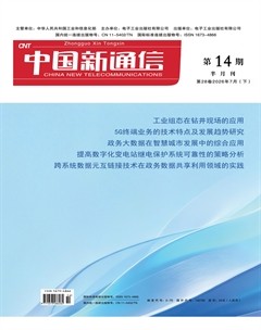 中国新通信