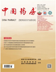 中国药房