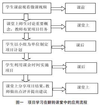 zoޛ)j馟iOrڱKyxzMG劚^uZmv駟