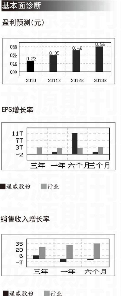 zoޛ)jiiM9NtM5}tt]MM{5^yAM5AOݶ饨ky