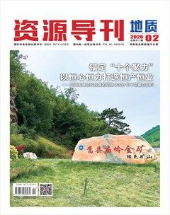 资源导刊