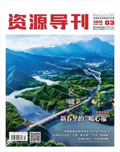 资源导刊