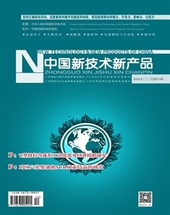 中国新技术新产品