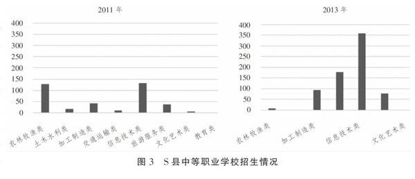 zoޛ)j馓<<<<<<iu4__|i<??_O<<<<O<O<?i<<<<<餄چ