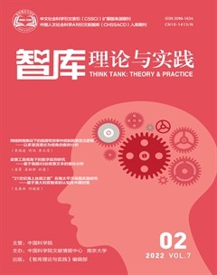 智庫理論與實(shí)踐