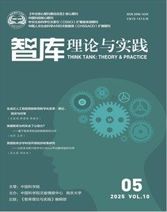 智库理论与实践