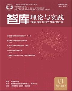 智库理论与实践