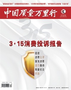 中国质量万里行