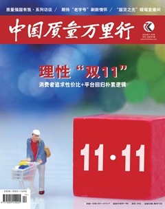 中国质量万里行