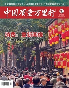中国质量万里行