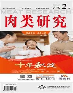 肉类研究