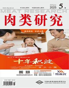 肉类研究