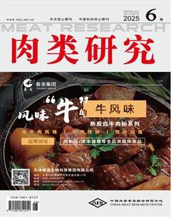 肉类研究