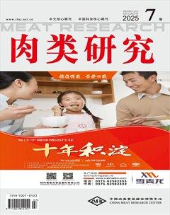 肉类研究