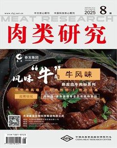 肉类研究