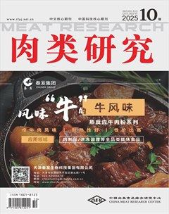 肉類研究