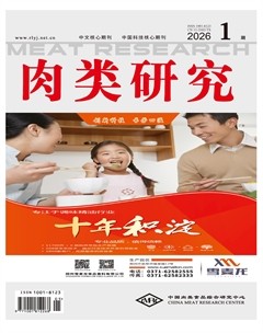 肉类研究