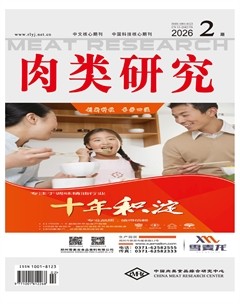 肉类研究