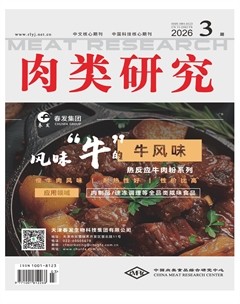 肉类研究