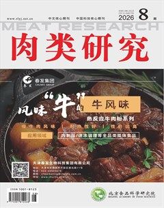 肉类研究