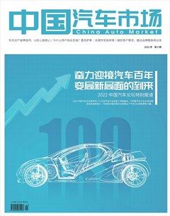 中国汽车市场