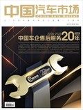 中国汽车市场