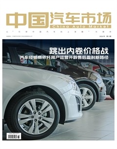 中国汽车市场