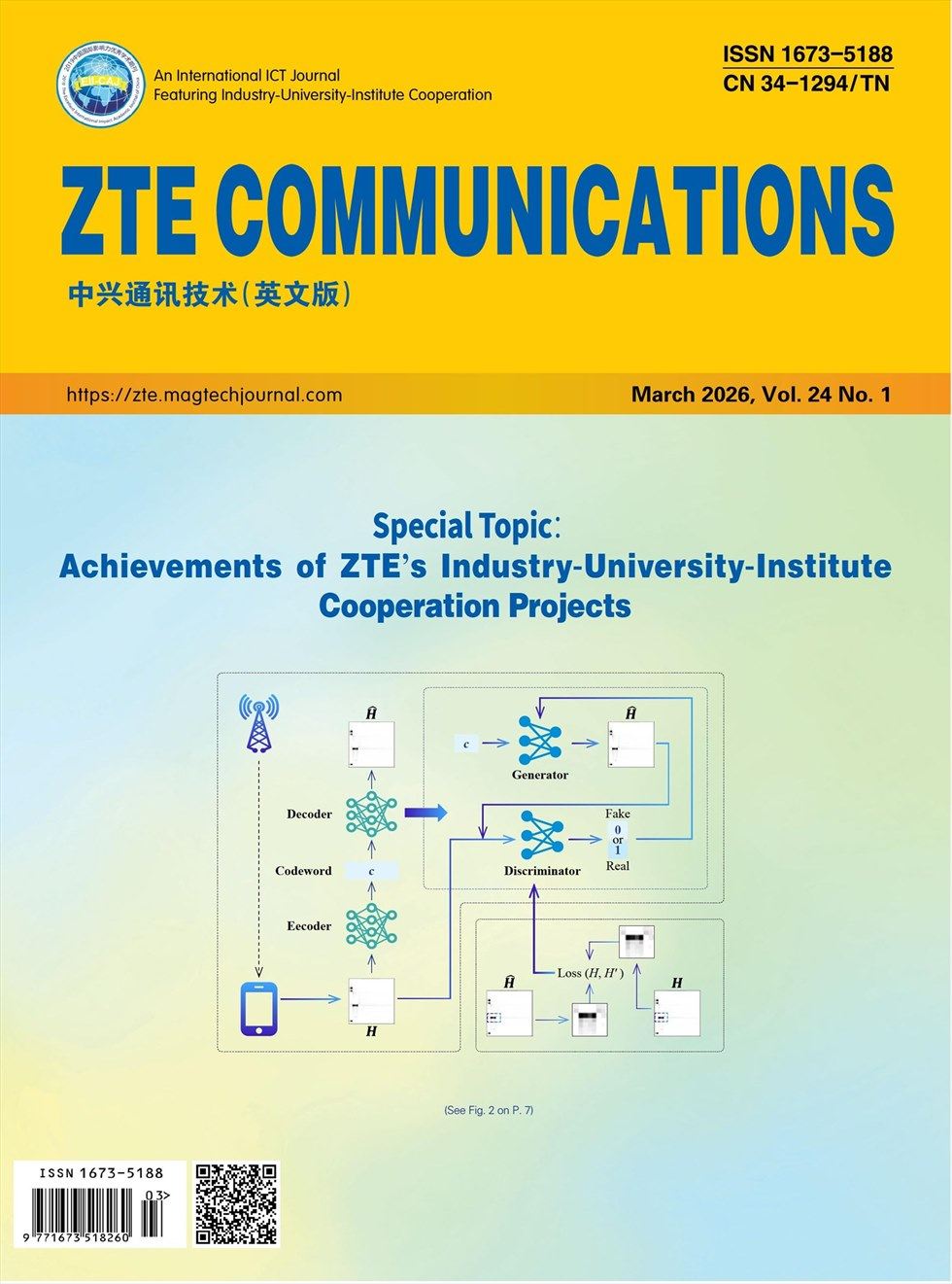 ZTE Communications