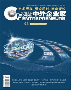 中外企业家