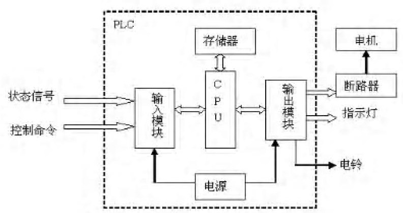 ???zo??)j馓???<??,#??i<?????