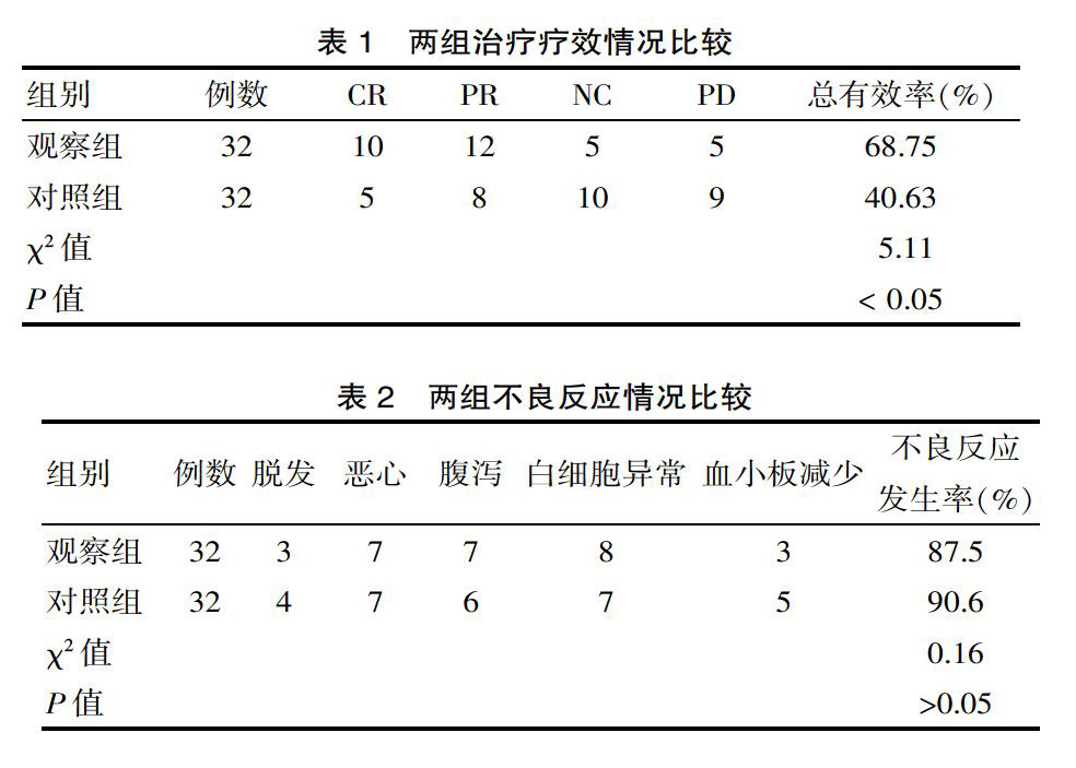 zoޛ)j馝׎^z놡