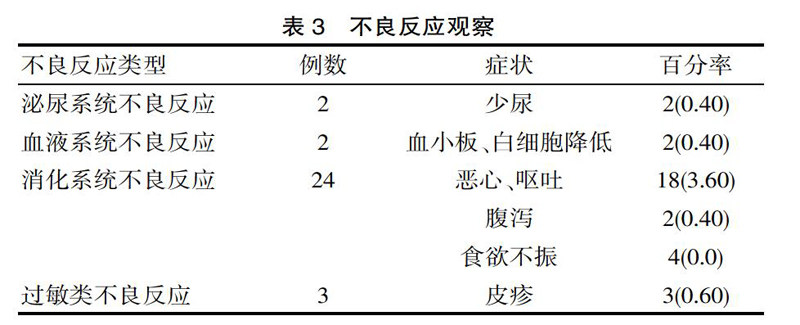 zoޛ)j首