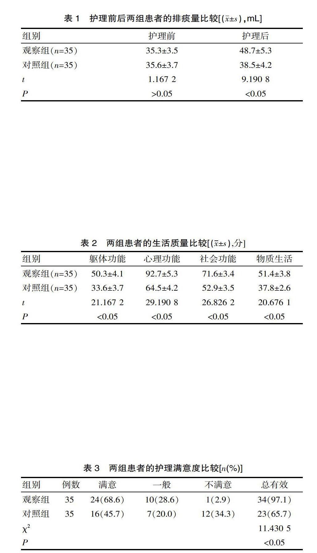 zoޛ)j馐#]5뮶7'-z;m׽zם?Mwm5}ߖ