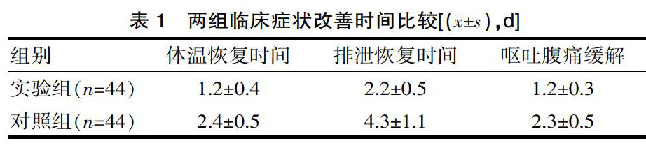 zoޛ)j馝׽v_:ky