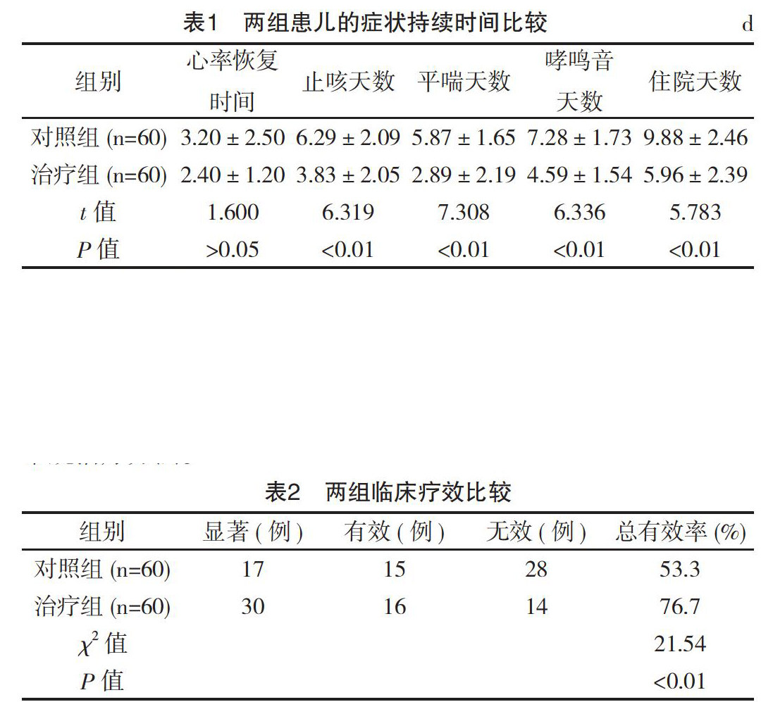 zoޛ)j馝m^6m